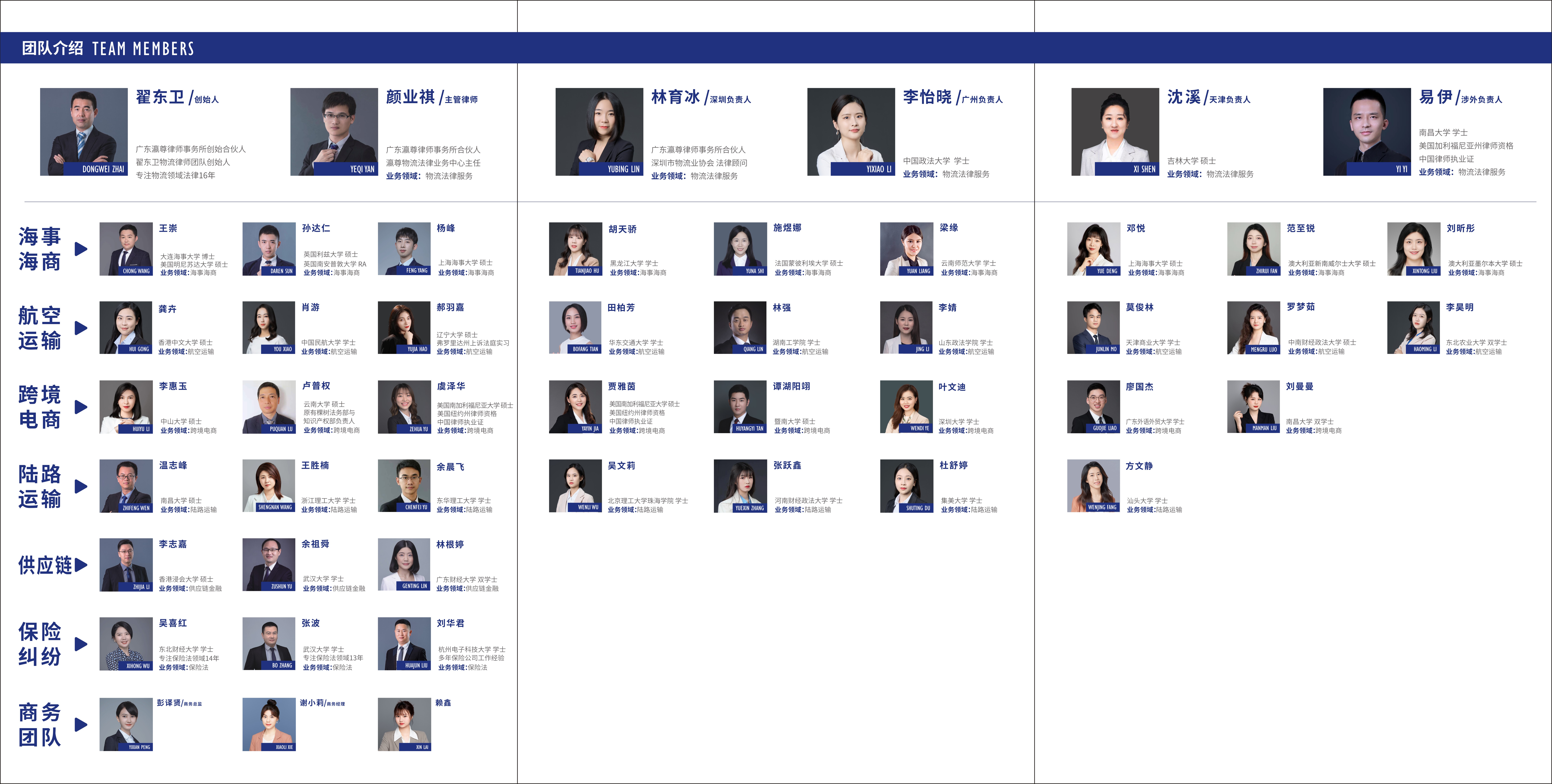 团队介绍高清 团队介绍高清