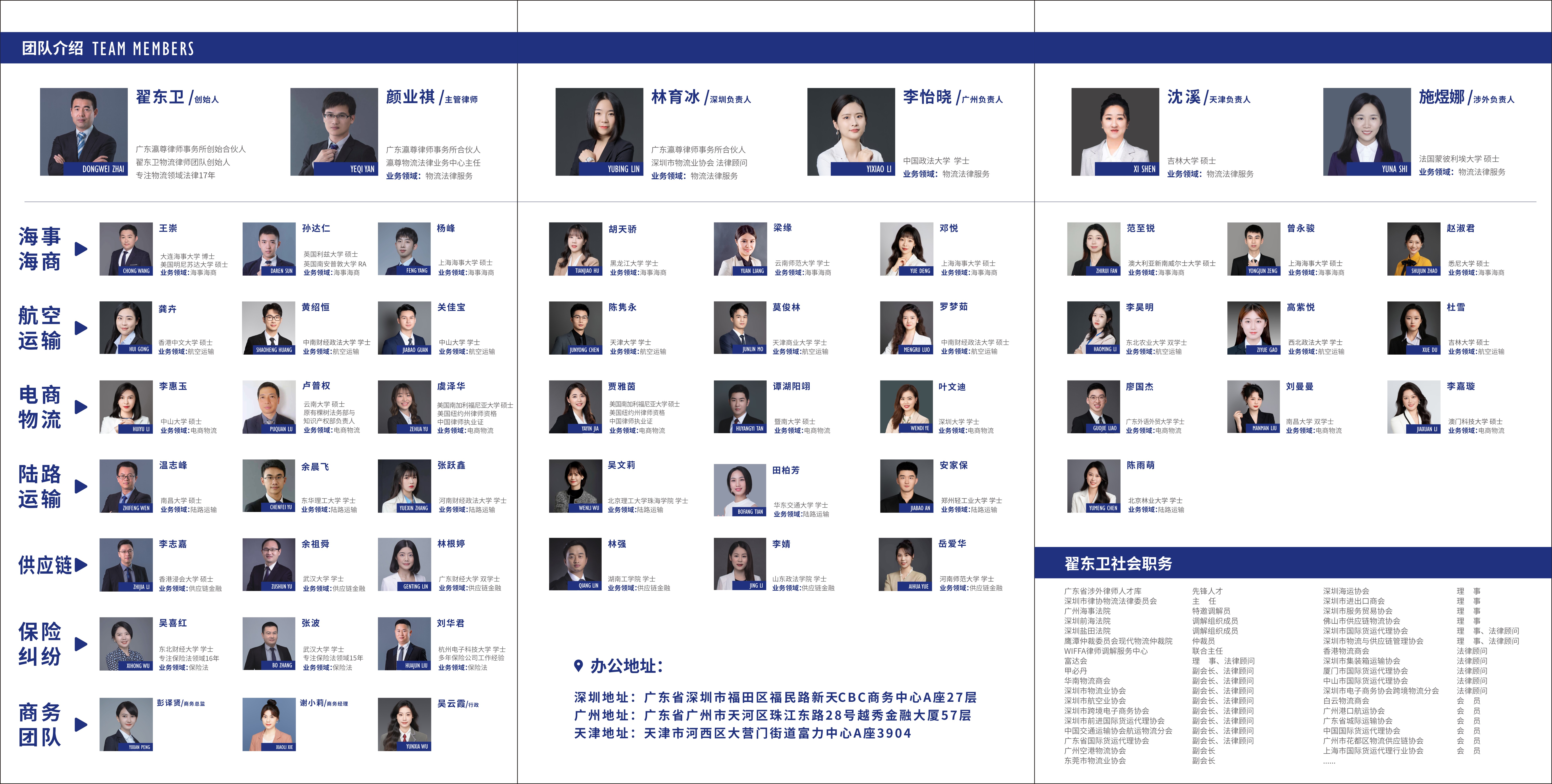 成员图
